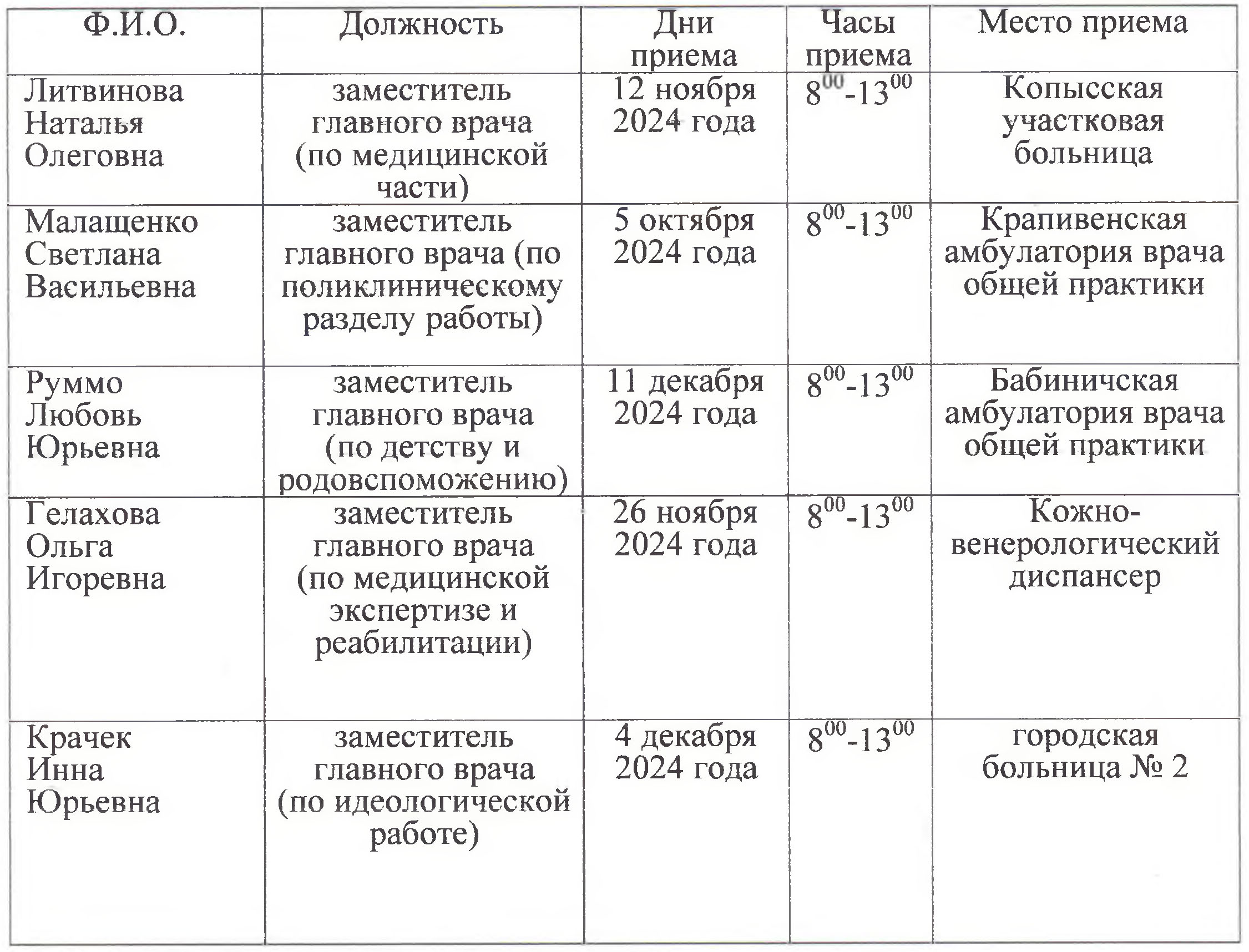 альтернативный текст