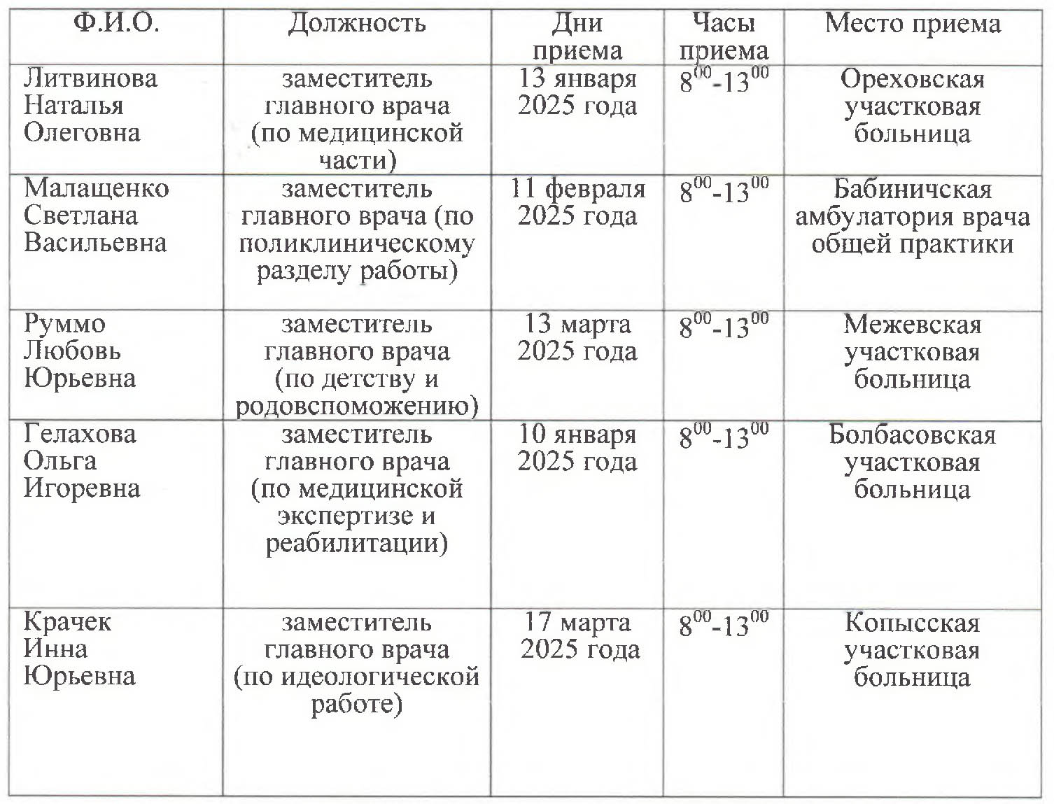 альтернативный текст