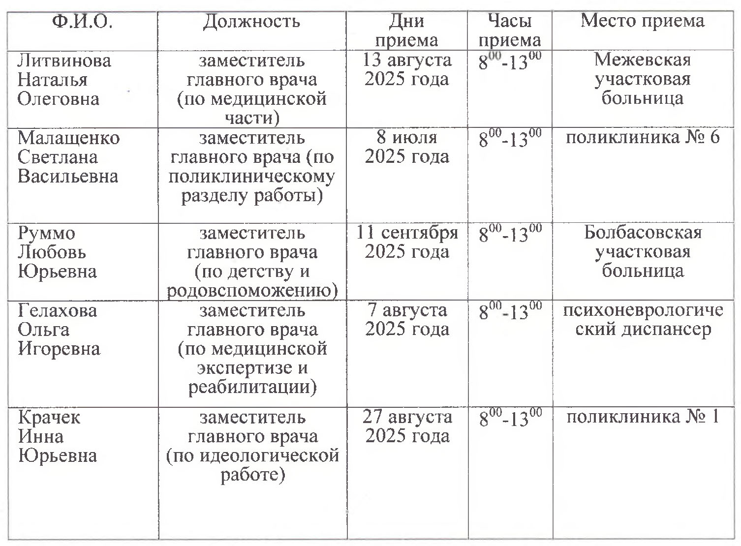 альтернативный текст