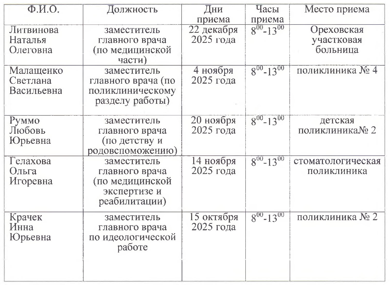 альтернативный текст