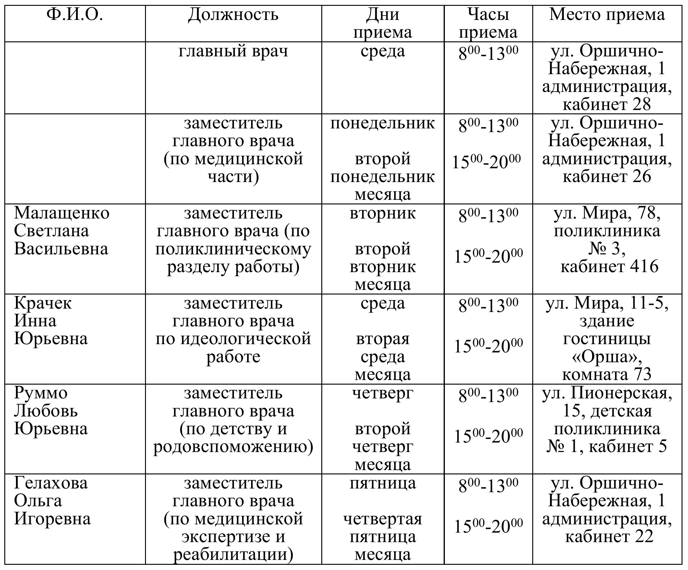 альтернативный текст