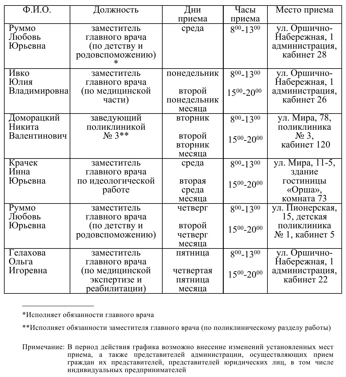 альтернативный текст
