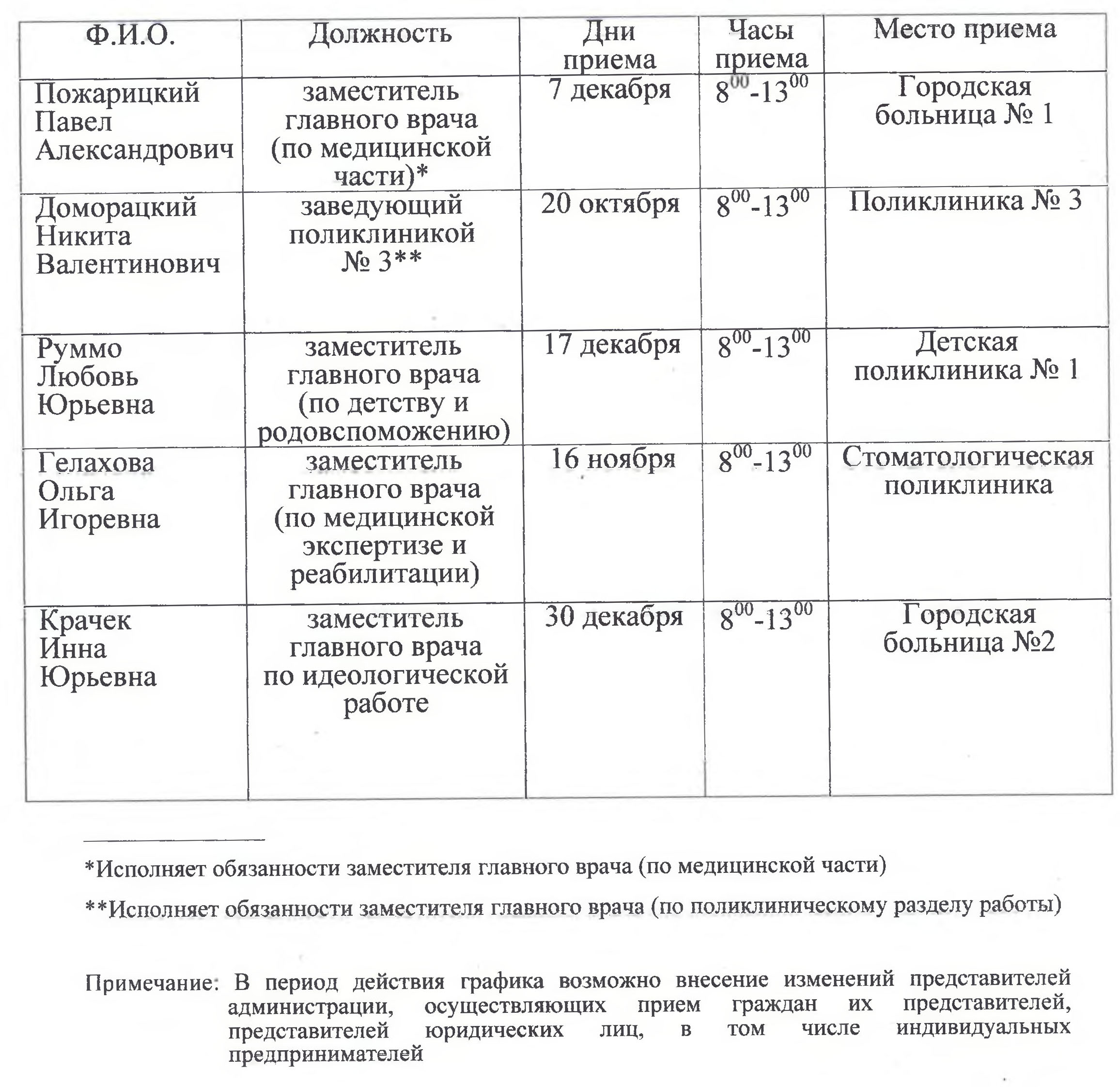 альтернативный текст
